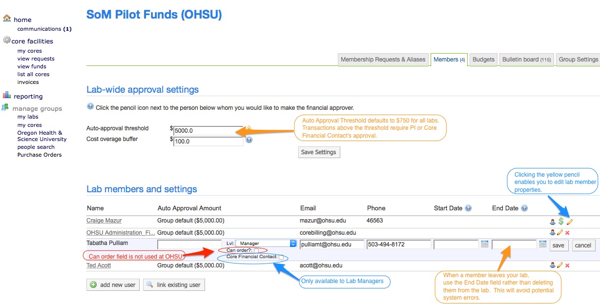Managing Lab Members OHSU